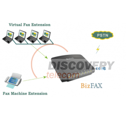 BizFAX-E200 - FAX Server for Enterprise