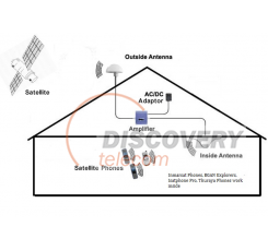 Satellite Amplify Device