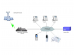 DWG2000B-8G