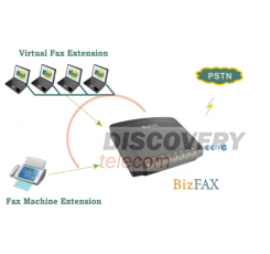 BizFAX-E100 - FAX Server for Enterprise