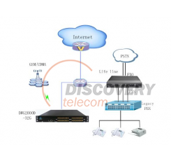 DWG2000D-32G/C