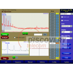 TALAN™ 3.0 Telephone & Line Analyzer