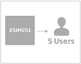 ESIM25103.png