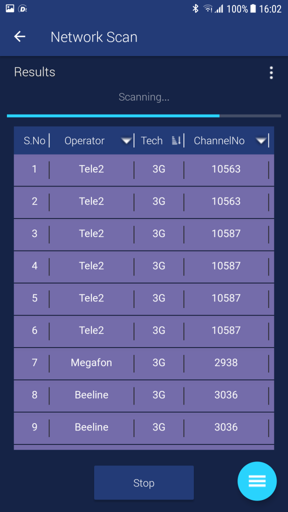 IMSI CATCHER Application - Discovery Telecom