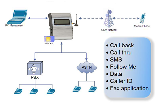 Diagramsfollow.png