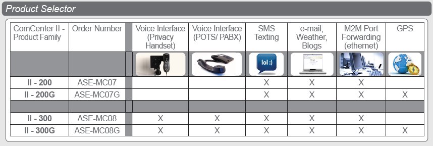 ComCenterII-ProductSelector.jpg